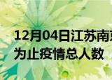 12月04日江苏南京累计疫情数据及南京目前为止疫情总人数
