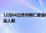 12月04日贵州铜仁疫情每天人数及铜仁疫情最新通报今天感染人数