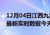 12月04日江西九江最新发布疫情及九江疫情最新实时数据今天