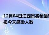 12月04日江西景德镇最新疫情情况数量及景德镇疫情最新通报今天感染人数