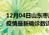 12月04日山东枣庄疫情新增病例详情及枣庄疫情最新确诊数详情