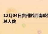 12月04日贵州黔西南疫情最新确诊数及黔西南目前为止疫情总人数