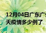 12月04日广东广州疫情新增病例数及广州今天疫情多少例了