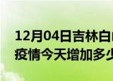 12月04日吉林白山疫情最新状况今天及白山疫情今天增加多少例