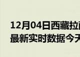 12月04日西藏拉萨最新发布疫情及拉萨疫情最新实时数据今天
