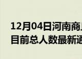 12月04日河南商丘疫情人数总数及商丘疫情目前总人数最新通报