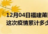 12月04日福建莆田疫情消息实时数据及莆田这次疫情累计多少例
