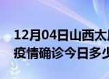 12月04日山西太原本轮疫情累计确诊及太原疫情确诊今日多少例