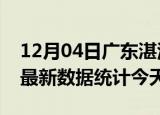 12月04日广东湛江疫情情况数据及湛江疫情最新数据统计今天