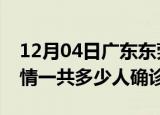 12月04日广东东莞目前疫情是怎样及东莞疫情一共多少人确诊了