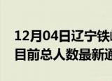 12月04日辽宁铁岭疫情人数总数及铁岭疫情目前总人数最新通报