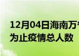 12月04日海南万宁疫情动态实时及万宁目前为止疫情总人数