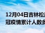 12月04日吉林松原疫情新增多少例及松原新冠疫情累计人数多少