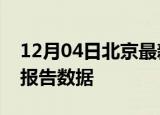 12月04日北京最新发布疫情及北京疫情最新报告数据