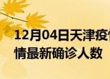 12月04日天津疫情总共多少例及天津此次疫情最新确诊人数