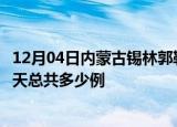 12月04日内蒙古锡林郭勒疫情情况数据及锡林郭勒疫情到今天总共多少例