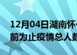 12月04日湖南怀化疫情最新确诊数及怀化目前为止疫情总人数