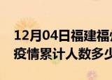 12月04日福建福州疫情动态实时及福州新冠疫情累计人数多少