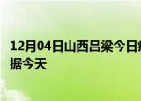 12月04日山西吕梁今日疫情最新报告及吕梁疫情最新实时数据今天