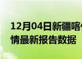 12月04日新疆喀什疫情最新确诊数及喀什疫情最新报告数据