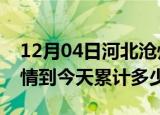 12月04日河北沧州疫情新增病例数及沧州疫情到今天累计多少例