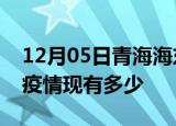 12月05日青海海东疫情近期公布数据及海东疫情现有多少