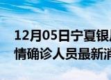12月05日宁夏银川目前疫情怎么样及银川疫情确诊人员最新消息
