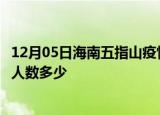 12月05日海南五指山疫情新增多少例及五指山新冠疫情累计人数多少