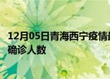 12月05日青海西宁疫情最新公布数据及西宁最新疫情共多少确诊人数