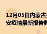 12月05日内蒙古兴安最新疫情确诊人数及兴安疫情最新报告数据