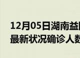 12月05日湖南益阳疫情最新情况及益阳疫情最新状况确诊人数