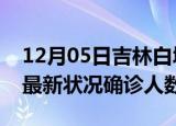 12月05日吉林白城疫情最新数量及白城疫情最新状况确诊人数