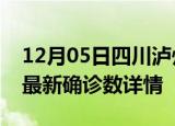 12月05日四川泸州疫情动态实时及泸州疫情最新确诊数详情