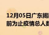 12月05日广东揭阳疫情今天多少例及揭阳目前为止疫情总人数