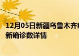 12月05日新疆乌鲁木齐疫情新增病例详情及乌鲁木齐疫情最新确诊数详情