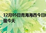 12月05日青海海西今日疫情最新报告及海西疫情最新实时数据今天