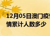 12月05日澳门疫情新增多少例及澳门新冠疫情累计人数多少