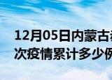 12月05日内蒙古赤峰疫情情况数据及赤峰这次疫情累计多少例