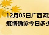 12月05日广西河池疫情最新情况统计及河池疫情确诊今日多少例
