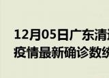12月05日广东清远疫情累计确诊人数及清远疫情最新确诊数统计
