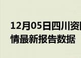 12月05日四川资阳疫情最新确诊数及资阳疫情最新报告数据