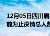 12月05日四川眉山疫情今天多少例及眉山目前为止疫情总人数