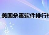 美国杀毒软件排行榜（美国杀毒软件排行榜）