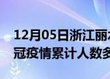 12月05日浙江丽水疫情新增多少例及丽水新冠疫情累计人数多少
