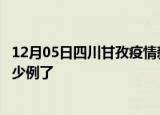 12月05日四川甘孜疫情新增病例详情及甘孜疫情今天确定多少例了