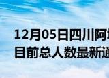 12月05日四川阿坝疫情人数总数及阿坝疫情目前总人数最新通报