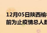 12月05日陕西榆林疫情新增确诊数及榆林目前为止疫情总人数