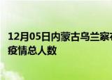 12月05日内蒙古乌兰察布疫情动态实时及乌兰察布目前为止疫情总人数