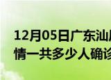 12月05日广东汕尾目前疫情是怎样及汕尾疫情一共多少人确诊了