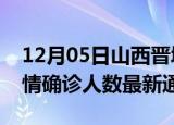 12月05日山西晋城疫情新增多少例及晋城疫情确诊人数最新通报